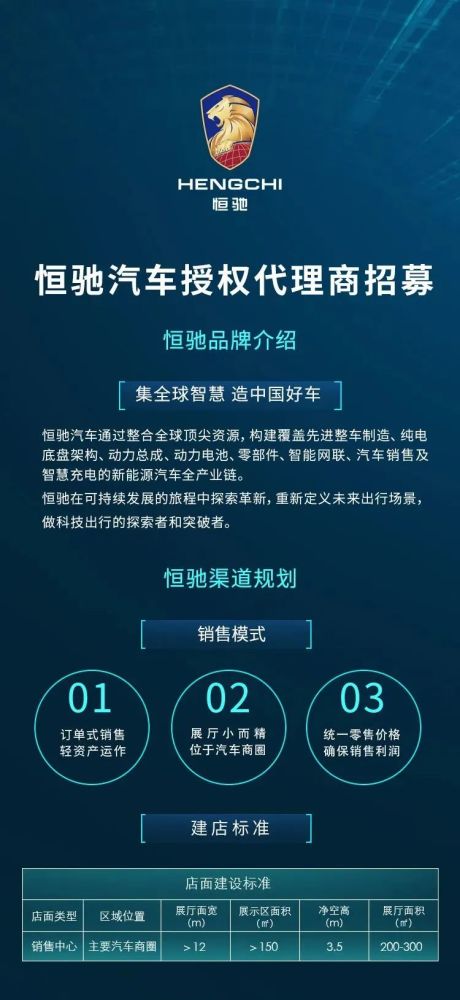恒驰代理商招募,想卖车得先有500万